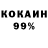 Каннабис OG Kush Artem Doncov